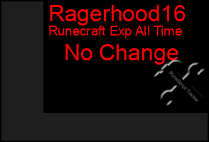 Total Graph of Ragerhood16