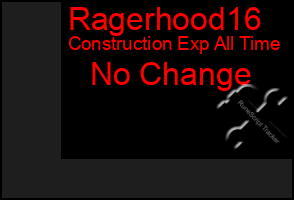 Total Graph of Ragerhood16