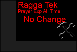 Total Graph of Ragga Tek