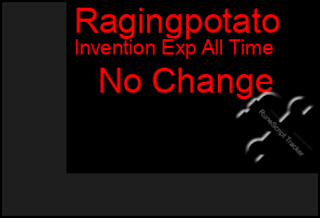 Total Graph of Ragingpotato