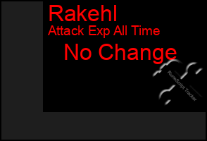 Total Graph of Rakehl