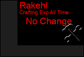 Total Graph of Rakehl