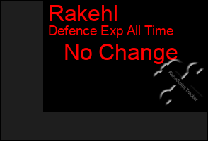 Total Graph of Rakehl