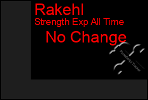 Total Graph of Rakehl