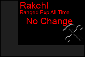 Total Graph of Rakehl