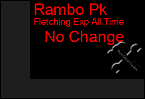 Total Graph of Rambo Pk