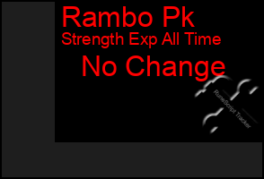 Total Graph of Rambo Pk