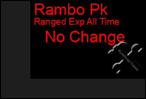 Total Graph of Rambo Pk