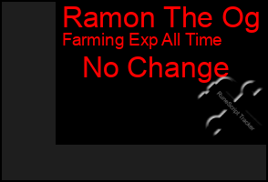 Total Graph of Ramon The Og