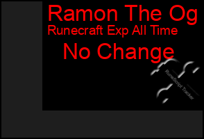 Total Graph of Ramon The Og