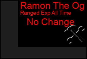 Total Graph of Ramon The Og