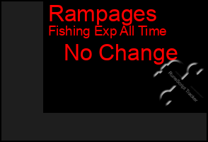 Total Graph of Rampages