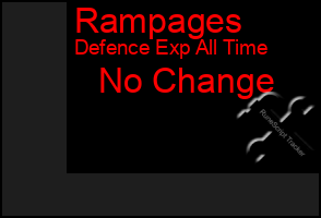 Total Graph of Rampages