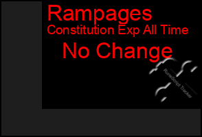 Total Graph of Rampages