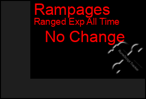 Total Graph of Rampages