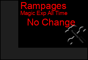 Total Graph of Rampages