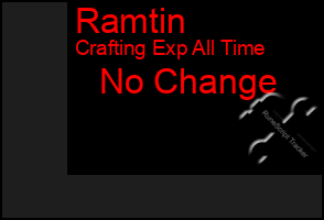 Total Graph of Ramtin