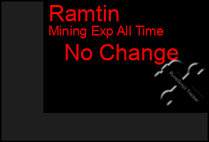 Total Graph of Ramtin