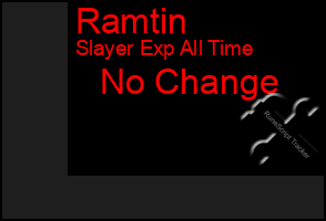 Total Graph of Ramtin