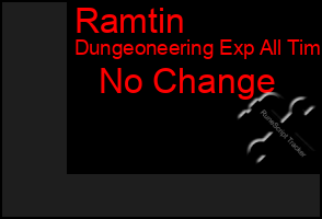 Total Graph of Ramtin