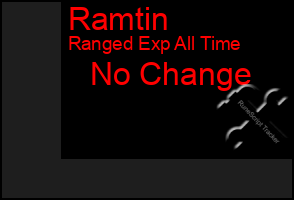 Total Graph of Ramtin