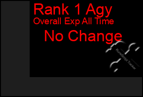 Total Graph of Rank 1 Agy