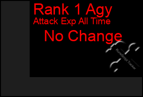 Total Graph of Rank 1 Agy