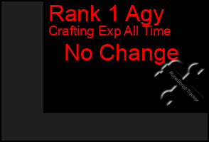 Total Graph of Rank 1 Agy