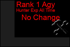 Total Graph of Rank 1 Agy