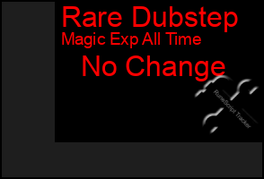 Total Graph of Rare Dubstep