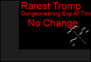 Total Graph of Rarest Trump