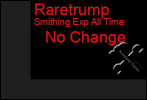 Total Graph of Raretrump