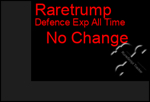 Total Graph of Raretrump
