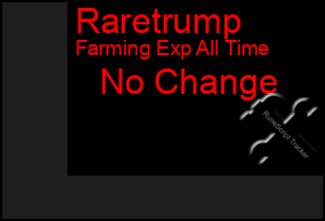 Total Graph of Raretrump