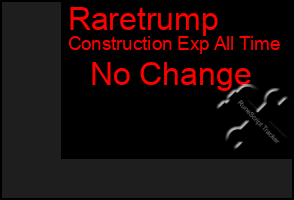Total Graph of Raretrump