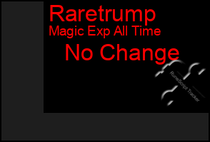 Total Graph of Raretrump