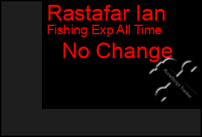 Total Graph of Rastafar Ian