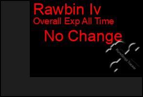 Total Graph of Rawbin Iv