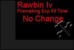 Total Graph of Rawbin Iv