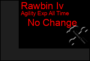 Total Graph of Rawbin Iv