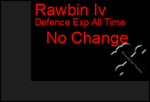 Total Graph of Rawbin Iv