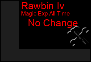 Total Graph of Rawbin Iv