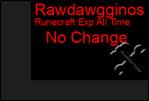 Total Graph of Rawdawgginos