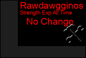 Total Graph of Rawdawgginos