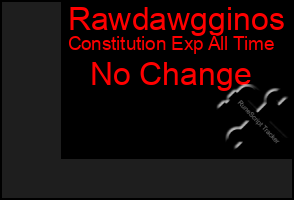 Total Graph of Rawdawgginos