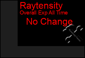 Total Graph of Raytensity