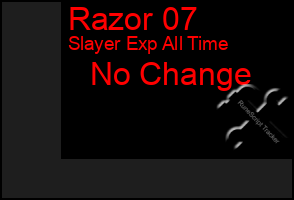 Total Graph of Razor 07