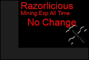 Total Graph of Razorlicious