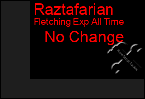 Total Graph of Raztafarian