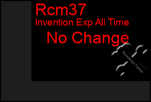 Total Graph of Rcm37